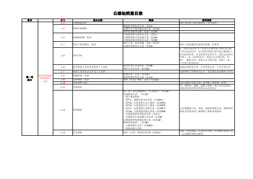 内业表格