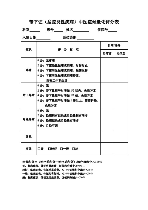 带下证量化评分表