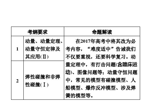 2019届一轮复习人教版    碰撞与动量守恒  课件(25张)