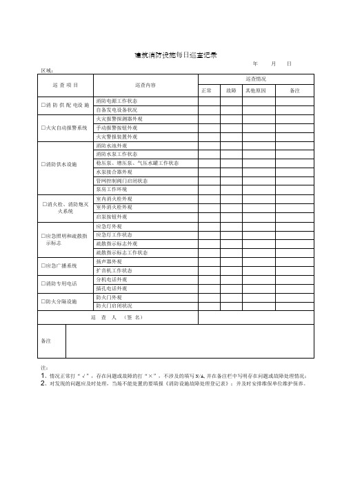 建筑消防设施每日巡查记录