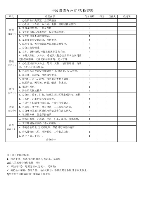 办公室5S检查标准【范本模板】