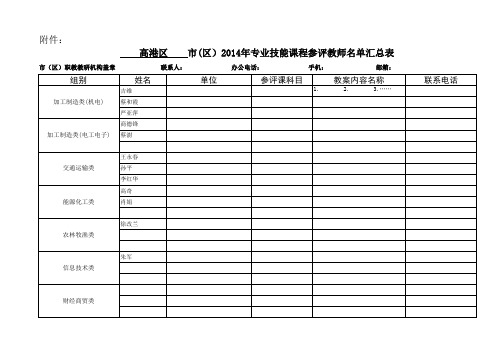 高港区2014年专业技能参评教师汇总表