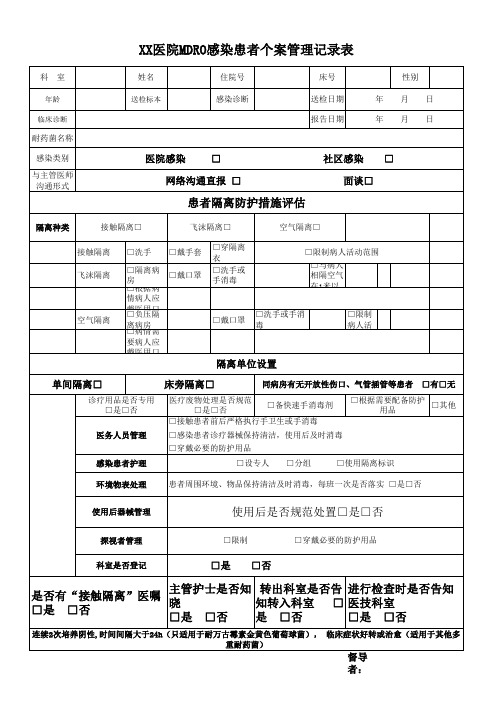 xx医院多重耐药菌临床个案表