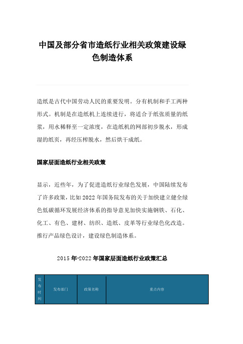 中国及部分省市造纸行业相关政策建设绿色制造体系