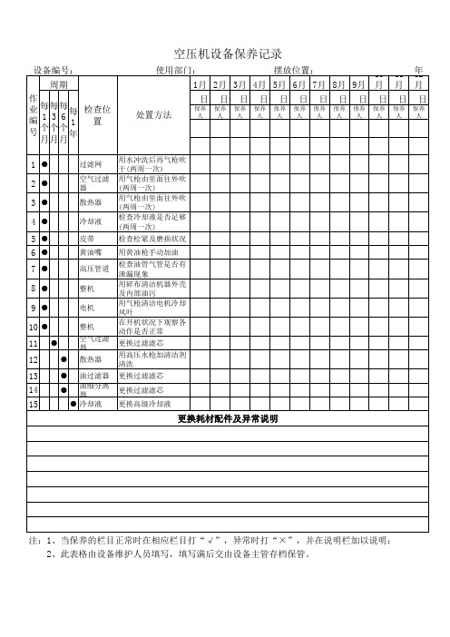 空压机设备保养记录