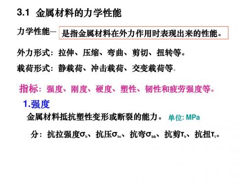 第3章 黑色金属材料