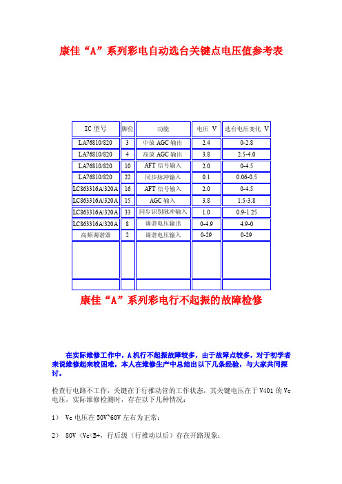 康佳A系列彩电自动选台关键点电压值参考表