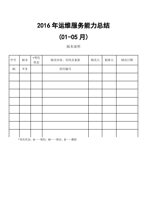 运维服务能力报告