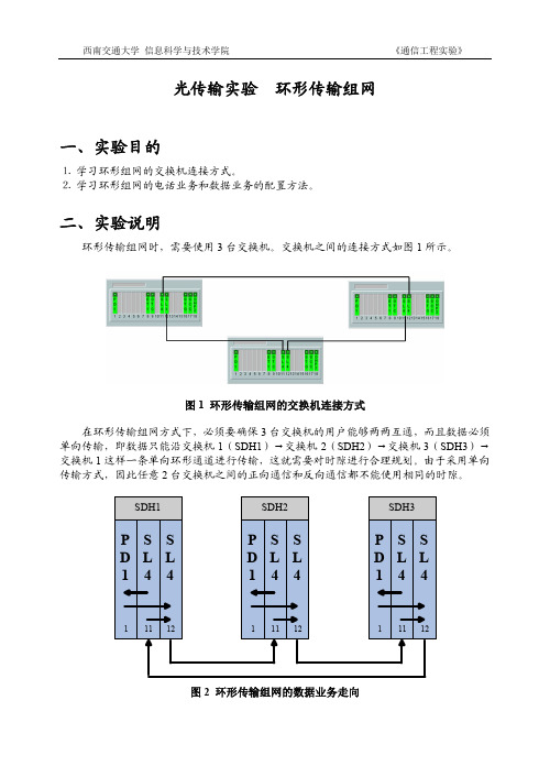 西南交通大学_通信工程实验_光传输实验_环形传输组网