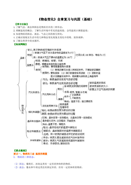 《物态变化》全章复习与巩固(基础) 知识讲解