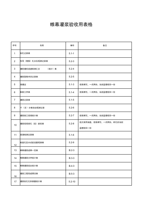 帷幕灌浆全套表格模板