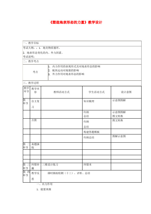 高中地理《塑造地表形态的力量》教学设计