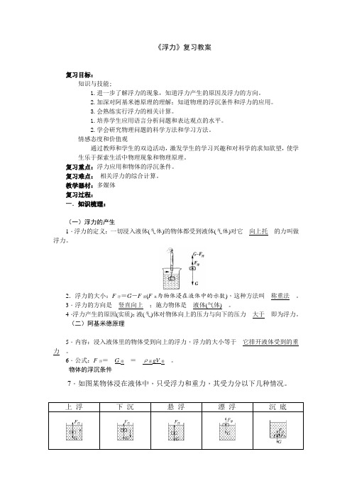 《浮力》复习教案