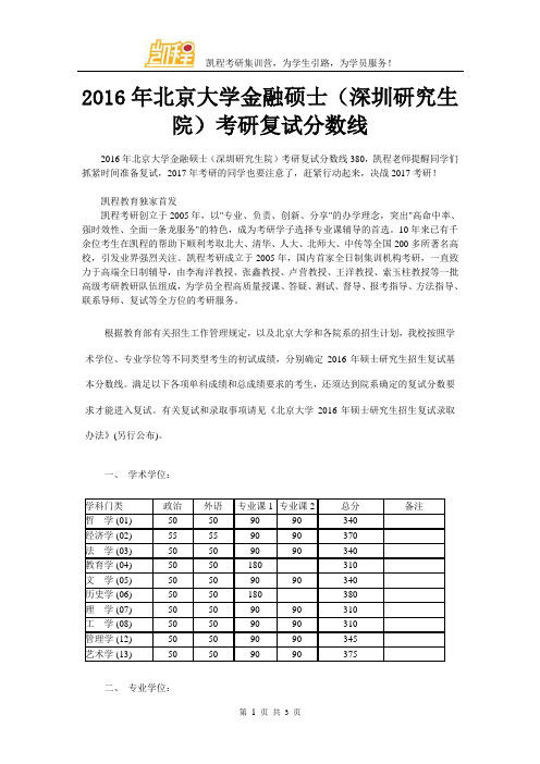 2016年北京大学金融硕士(深圳研究生院)考研复试分数线