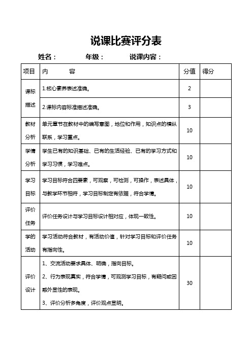 教师说课活动评分标准