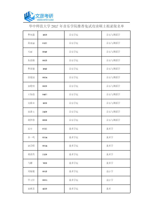 华中师范大学2017年音乐学院推荐免试攻读硕士拟录取名单