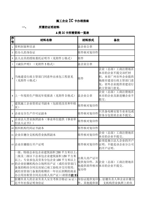 施工企业IC卡办理指南