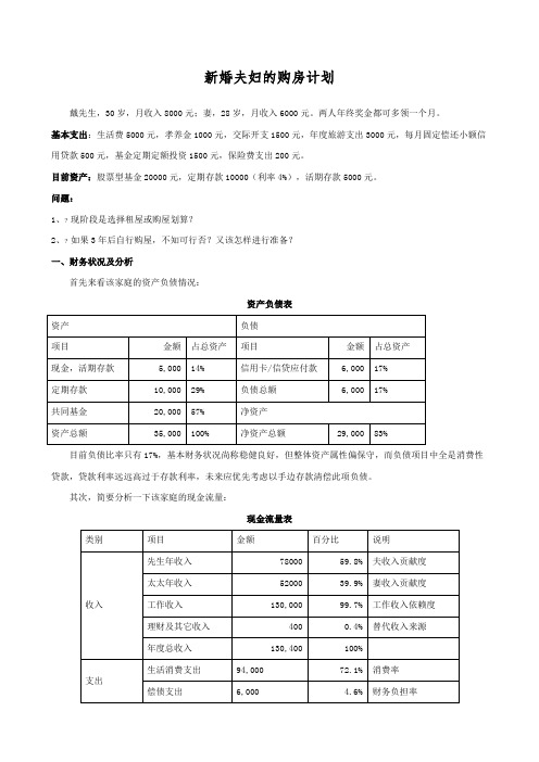 个人理财规划之买房规划案例