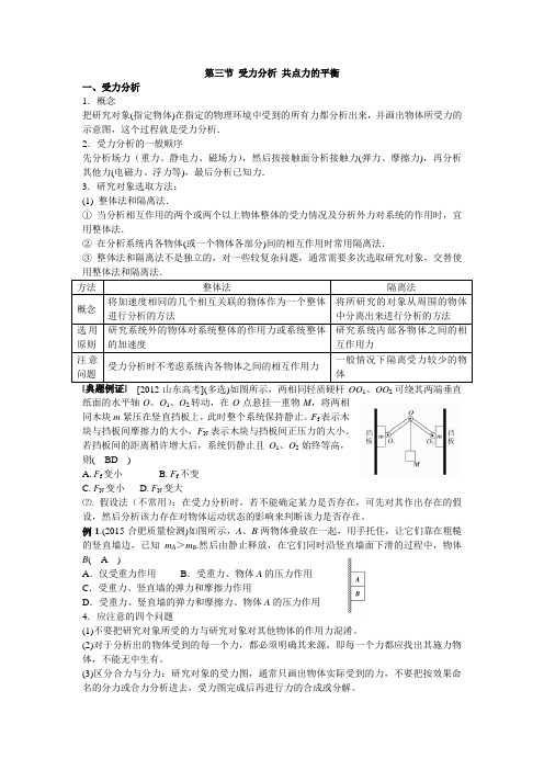 受力分析 共点力的平衡