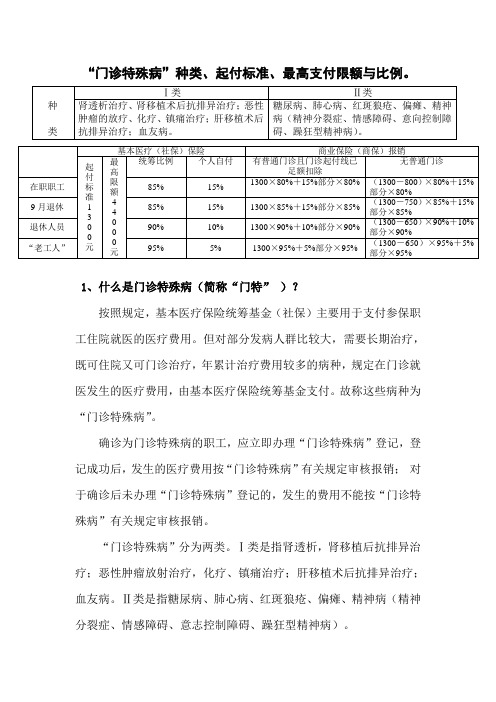 门诊特殊病