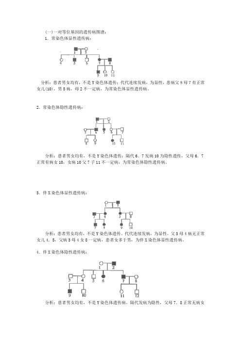 高中生物遗传系谱图分析.doc