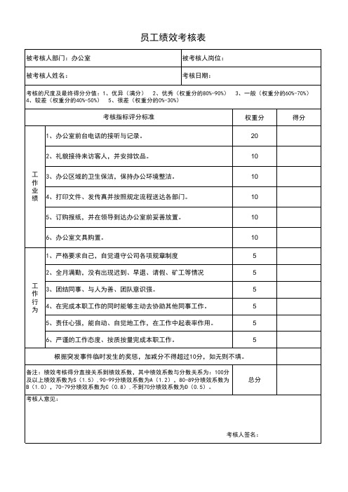 文员绩效考核表