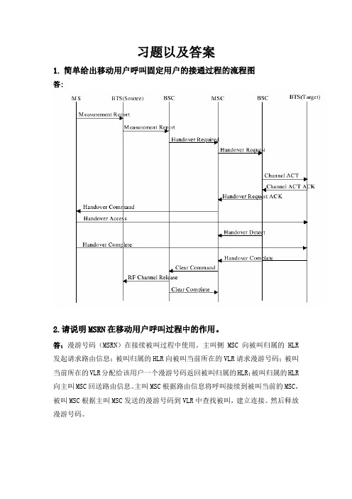 GSM信令流程专题(习题与附录)