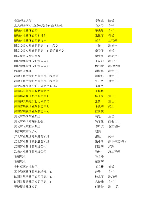 全国煤炭行业企业信息中心负责人名单