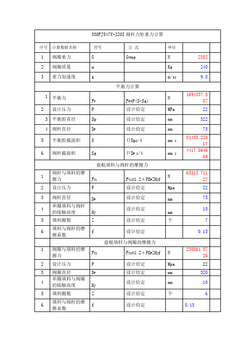 阀门力矩计算1