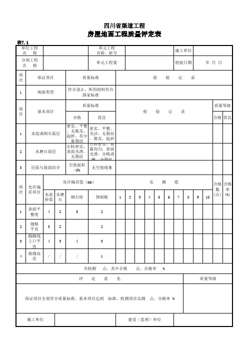 表7.1房屋地面工程质量评定表