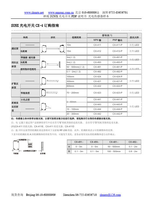 神视 SUNX 光电开关 PDF 说明书