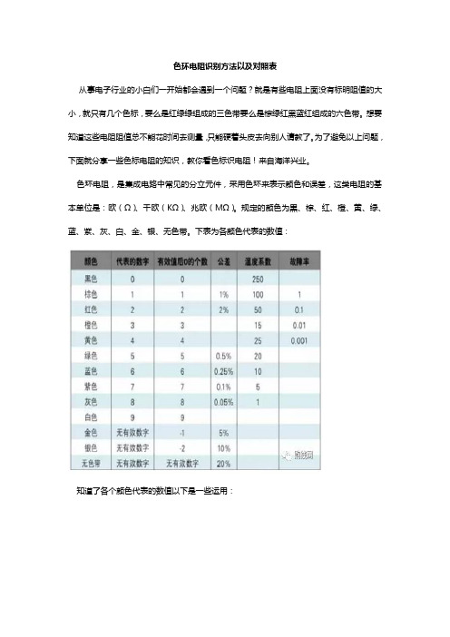 色环电阻识别方法以及对照表