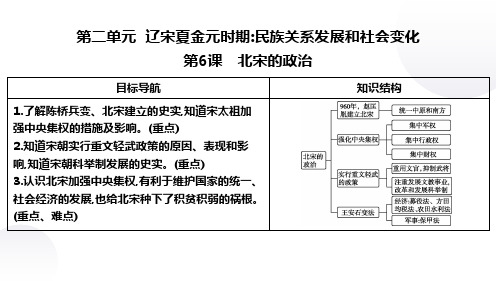 第6课 北宋的政治