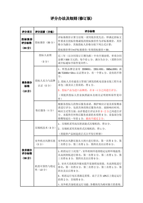 评分办法及细则(修订版)