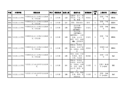 上海对外经贸大学2015-2016年第一学期研究生课程表总表