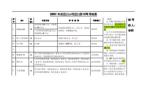 出口部KPI考核表