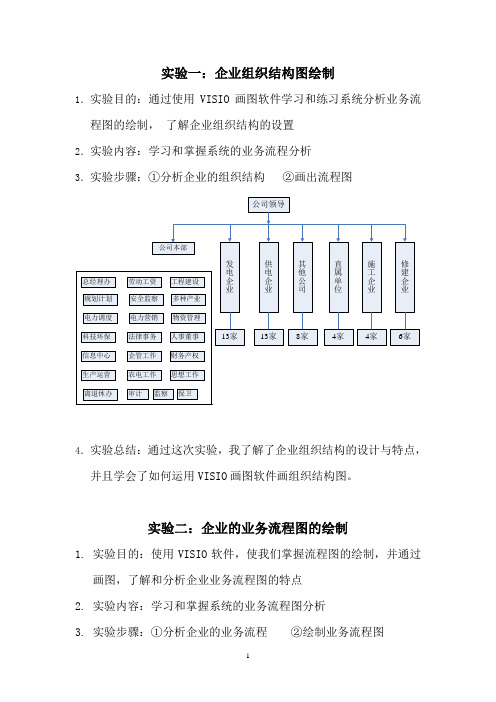 管理信息实验报告