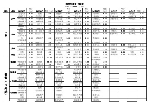 医院职工食谱