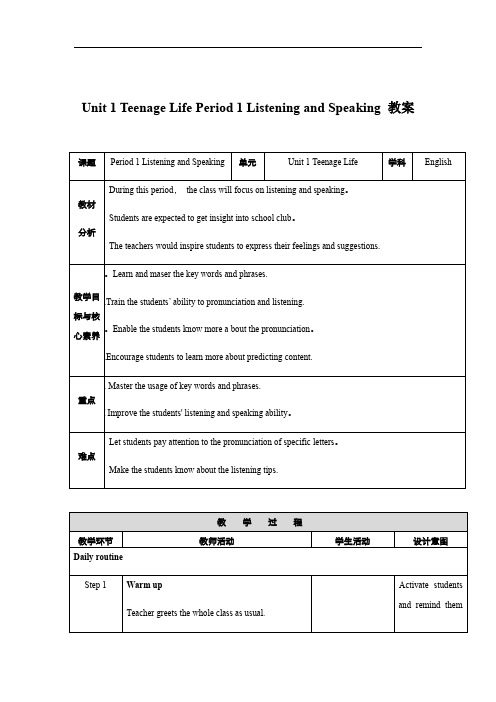 Unit1 Teenage Life Period1 Listening and Speaking