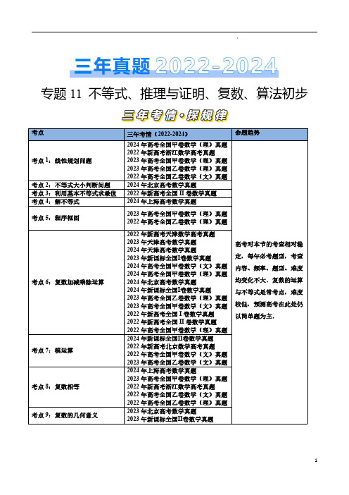 专题11 不等式、推理与证明、复数、算法初步-三年(2022–2024)高考数学真题分类汇编(解析)