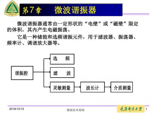 第七章微波谐振器案例