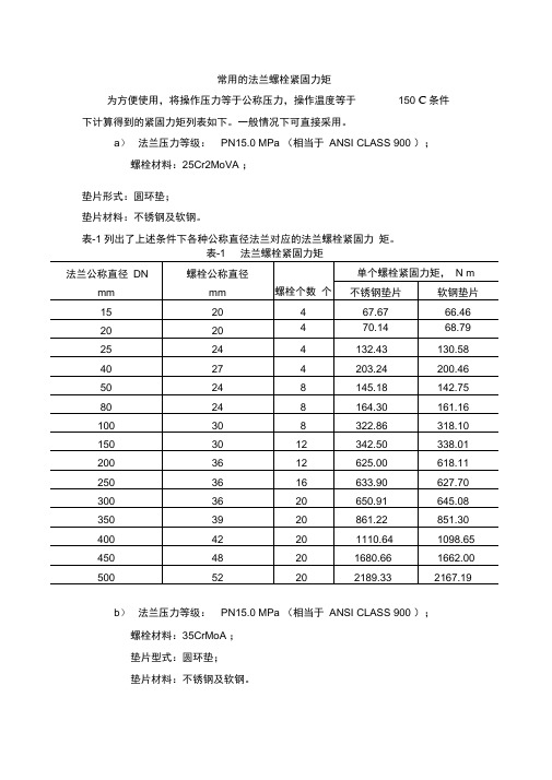 常用的法兰螺栓紧固力矩