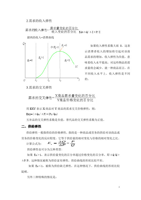 需求收入弹性