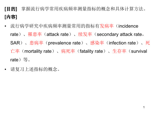 疾病频率测量队列研究练习.ppt