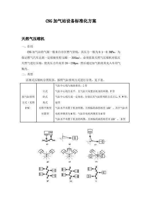 CNG加气站设备标准化方案