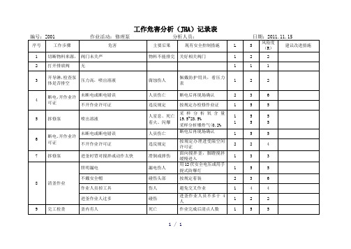 工作危害分析JHA范例