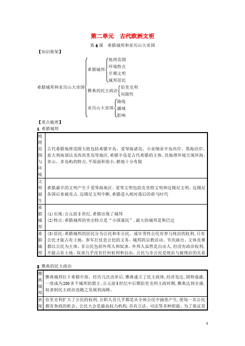 部编版九年级历史上册单元知识梳理汇总---第二单元