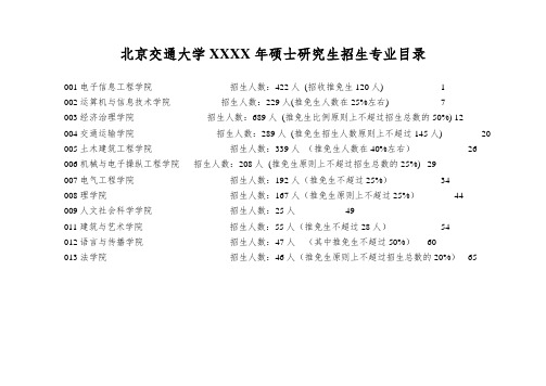 北京交通大学XXXX年硕士研究生招生专业目录