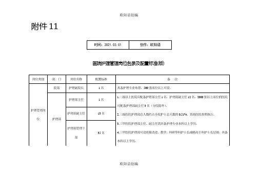 护理岗位名录及配置标准之欧阳语创编