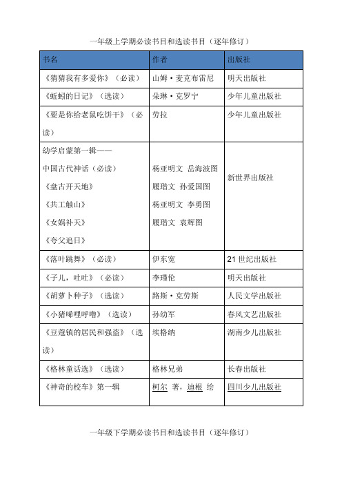 窦桂梅推荐1-6年级课外读物